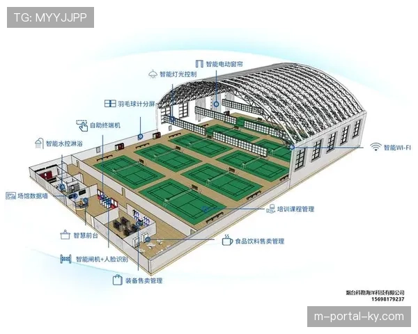 5G+物联网技术融合应用 构建场馆设施智能运维与能耗管理体系