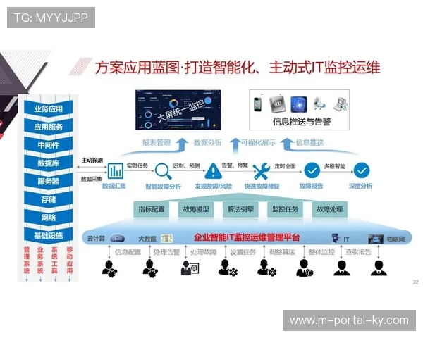 赛事运营体系在智能化推进阶段 实现了对突发状况的实时响应
